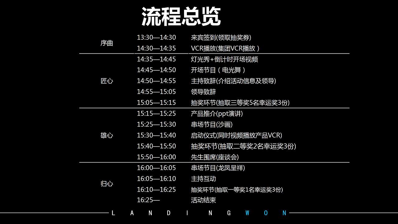 合肥万达文旅高端城圈层活动策划案.（图ZMjg4NTQwNzcy） - 文案/策划 - 站酷设计师烽火诸侯起原创素材 - 站酷ZCOOL