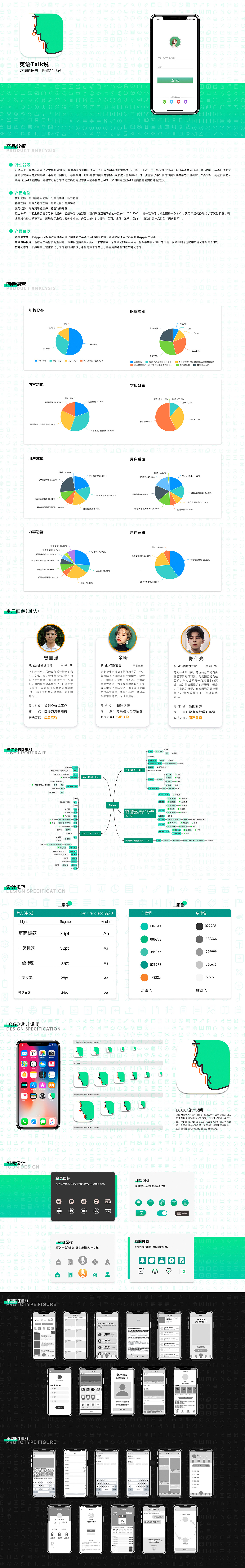 app作品集--“英語Talk說”（圖ZMjEwOTQ4Nzg0） - APP界面 - 站酷設(shè)計(jì)師designer_01原創(chuàng)素材 - 站酷ZCOOL