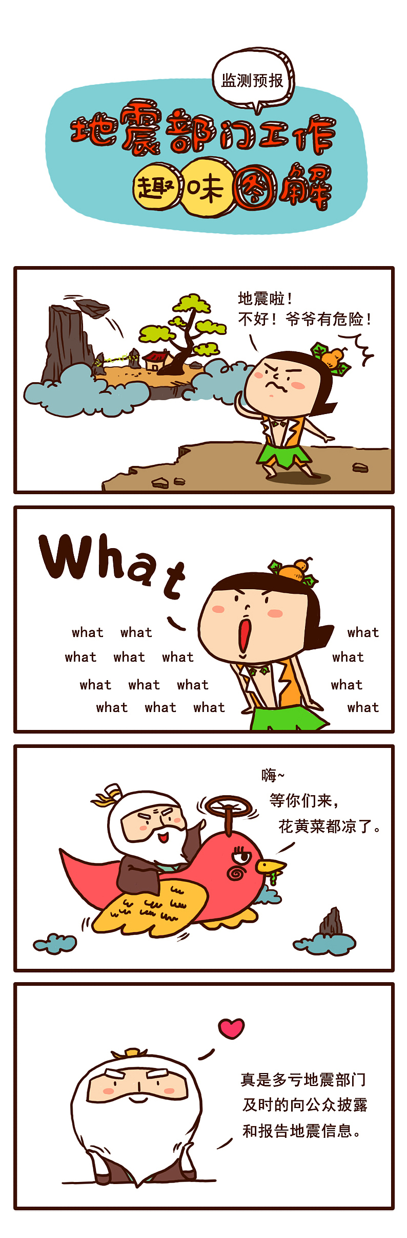 地震部门工作趣味图解（图ZNTUzMjMyNDA=） - 短篇/格漫 - 站酷设计师李三三原创素材 - 站酷ZCOOL