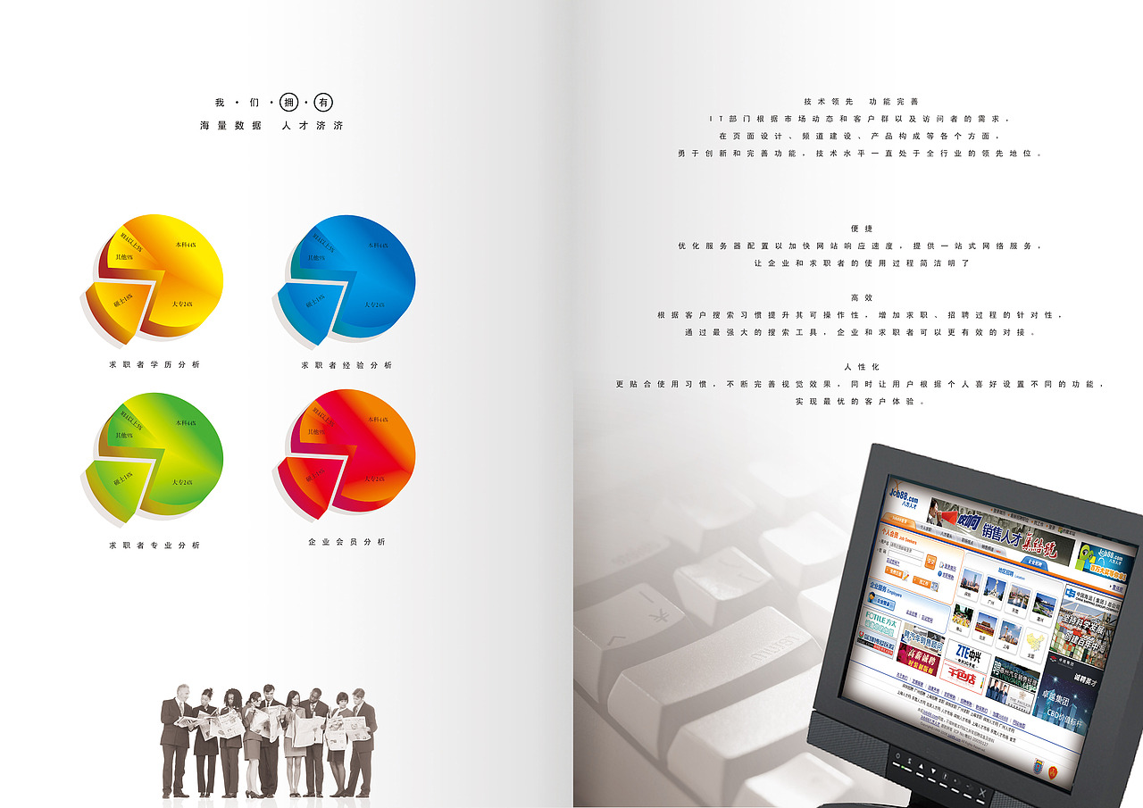 2008年早期的企业画册（图ZNDU3NDkzMjQ=） - 书籍/画册 - 站酷设计师传说中的藕巴原创素材 - 站酷ZCOOL