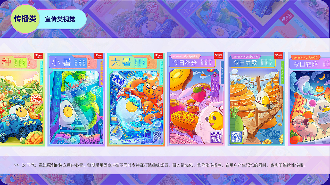 2021 京东生鲜“吃出美好生活”视觉探索