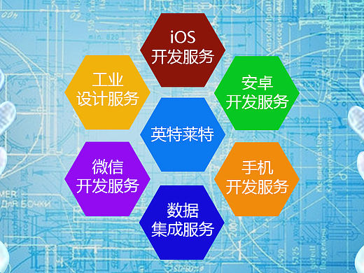 网站banner设计（个人主页-ZMTY2NDUzNjA=） - 企业官网 - 站酷设计师qinmingyue原创素材 - 站酷ZCOOL