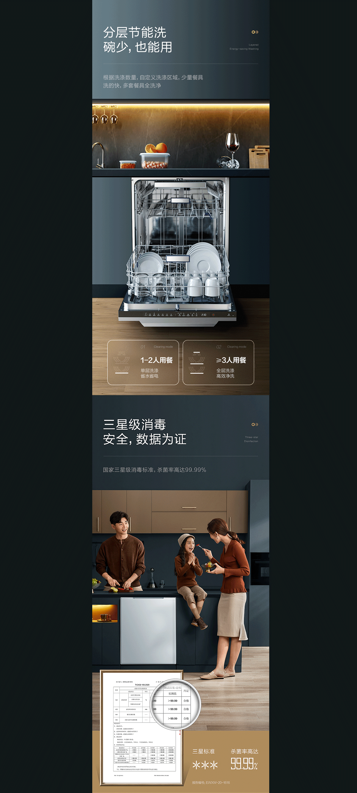 洗碗机详情 | 美的DIY系列灭菌洗碗机 × YISHENG