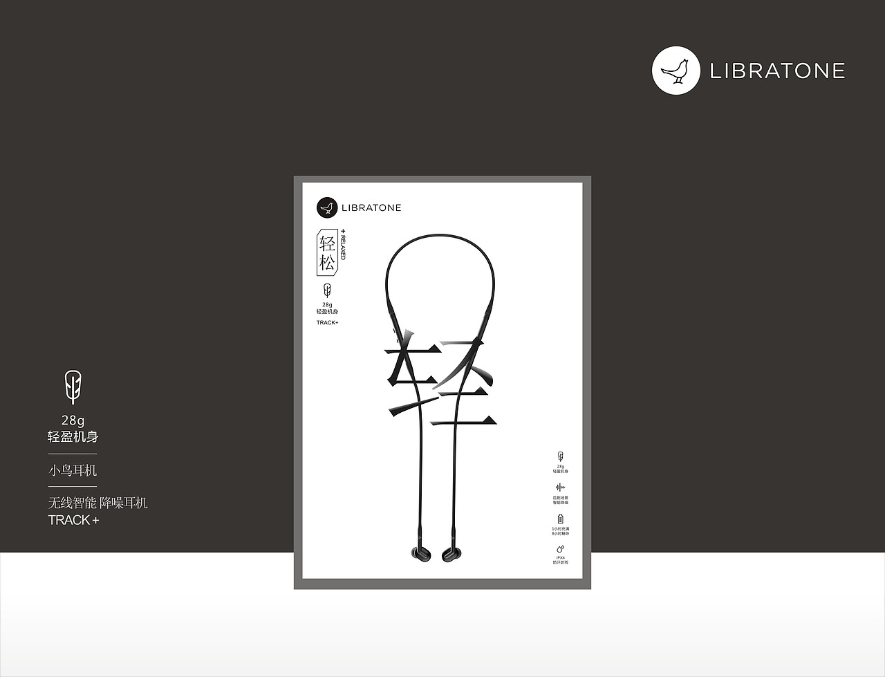 突出“轻”结合TRACK+,轻盈机身28克,便于戴收!