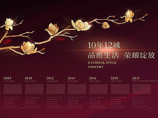 发展历程