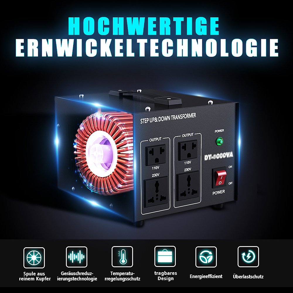 亚马逊产品逆变器拍摄+精修+后期合成