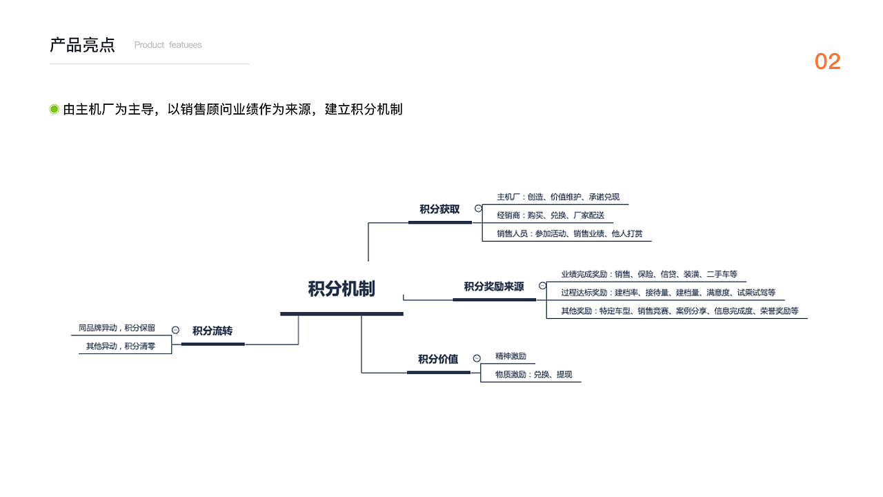 2019年作品集（图ZMTg3OTg0ODk2） - 交互/UE - 站酷设计师Soso_Chen原创素材 - 站酷ZCOOL