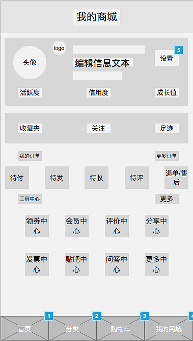 UI原型 足球周边商城 AXURE RP 8