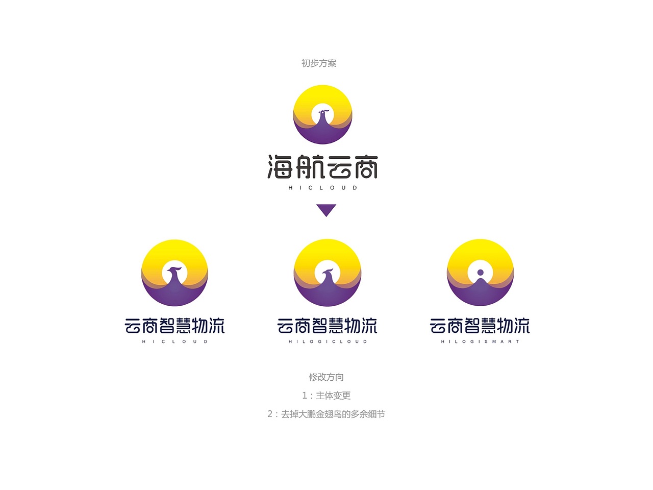 A-1: 云商智慧物流品牌VI设计（图ZMTIxMDI5ODgw） - 品牌 - 站酷设计师三秋一刻原创素材 - 站酷ZCOOL