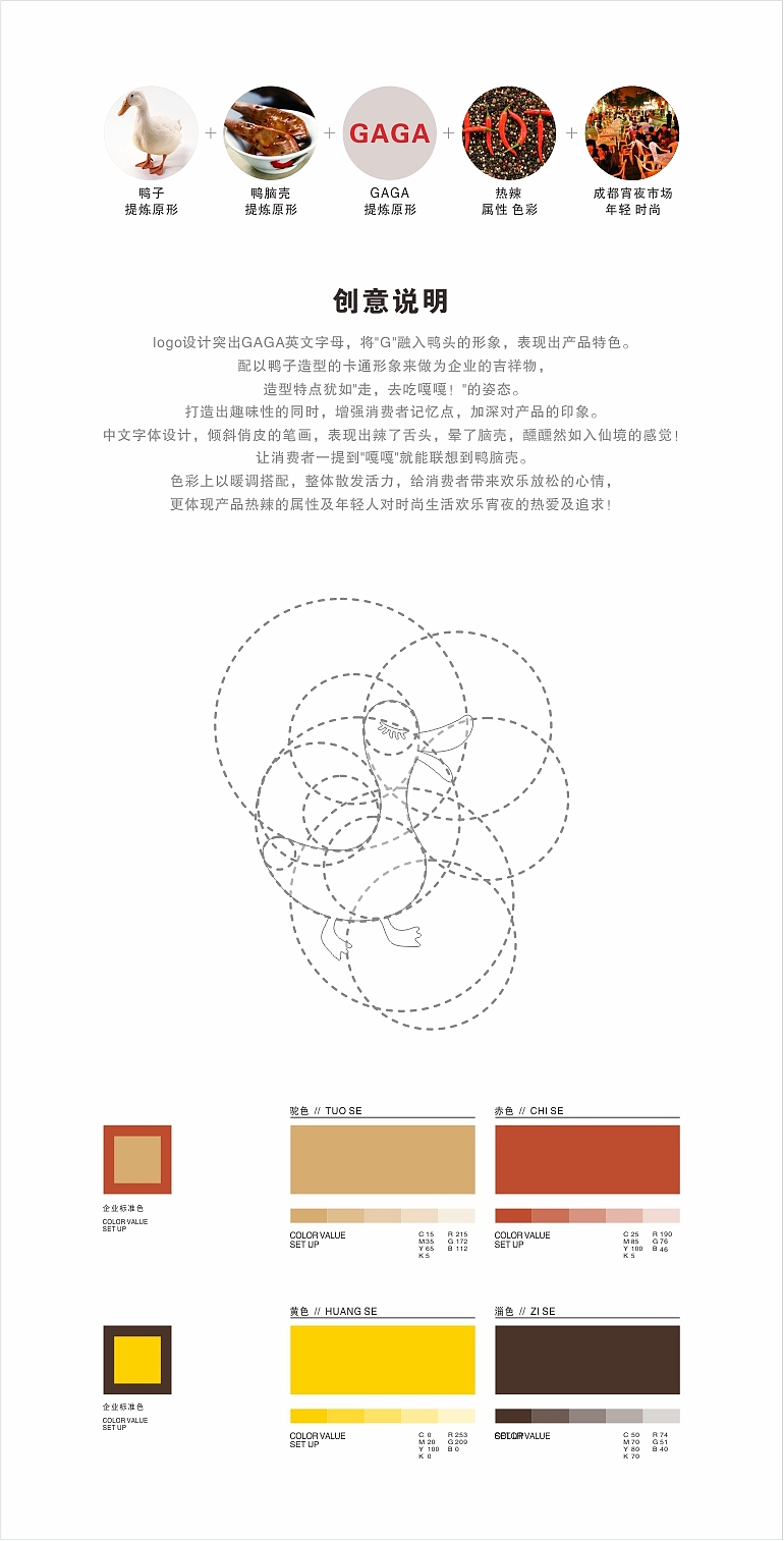 大成都醉流逼的嘎嘎鸭脑壳(图ZNDYwMjU5ODA=) - 品牌 - 站酷设计师汤姆马克TOMMARK原创素材 - 站酷ZCOOL