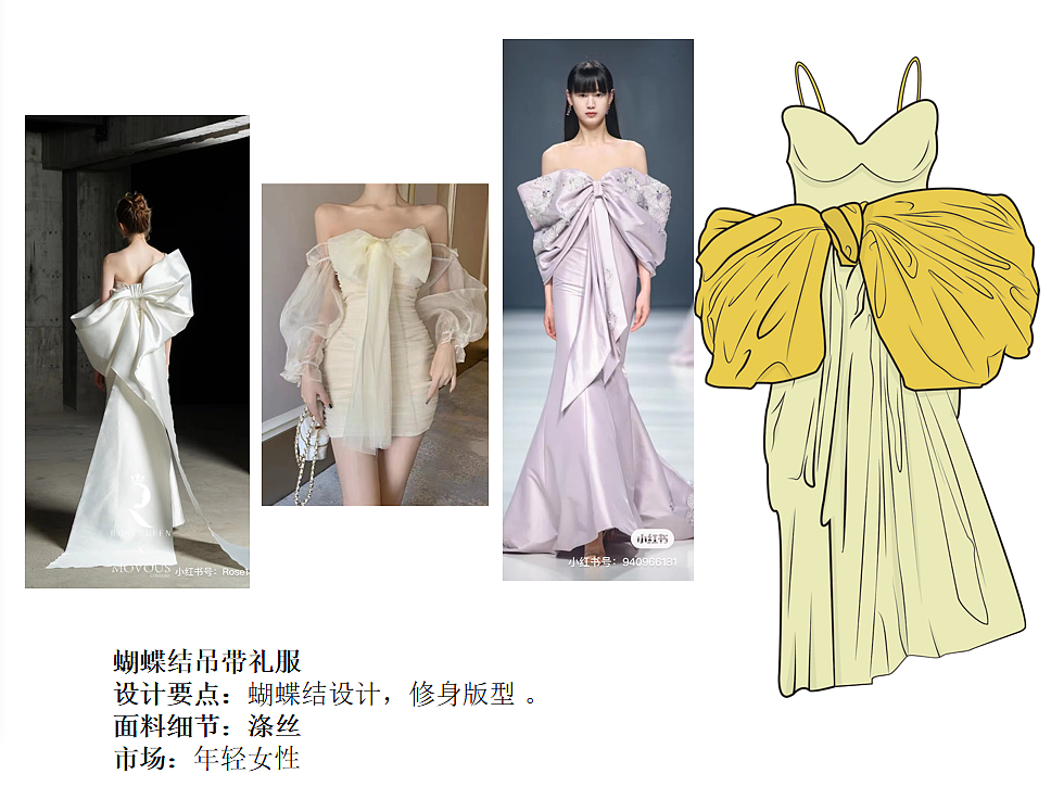 服装款式图设计