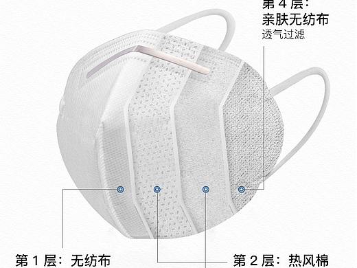 KN95防护口罩防尘透气防雾霾透气民用成人一次性口罩