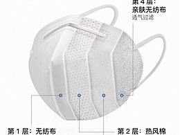 医疗
