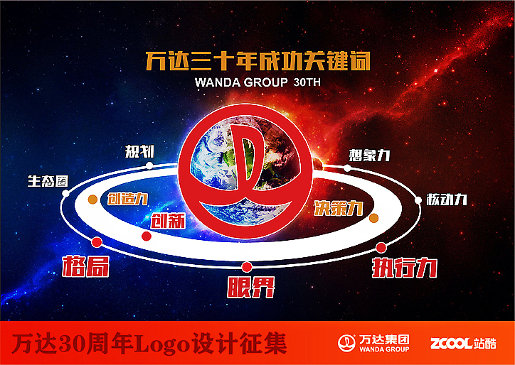 放眼世界 连接未来