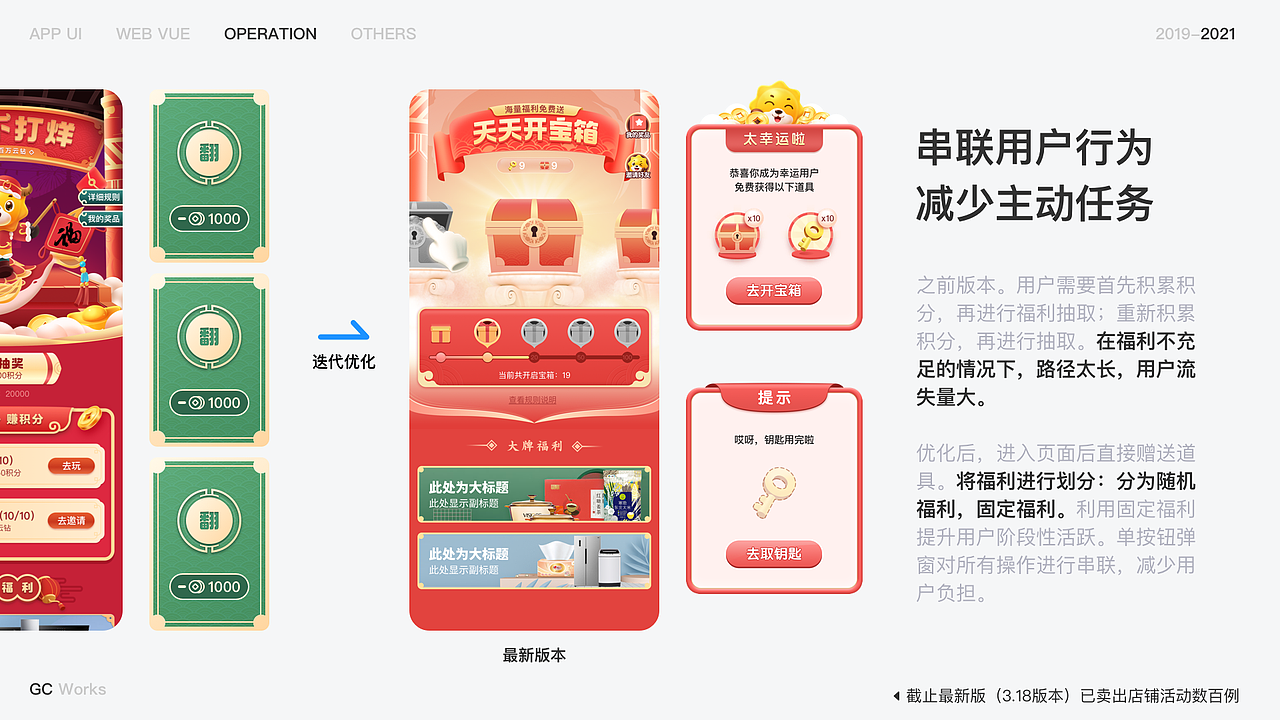 在苏宁的那一年(图ZMjQ5ODcwNzQ0) - 其他UI - 站酷设计师GCwork原创素材 - 站酷ZCOOL