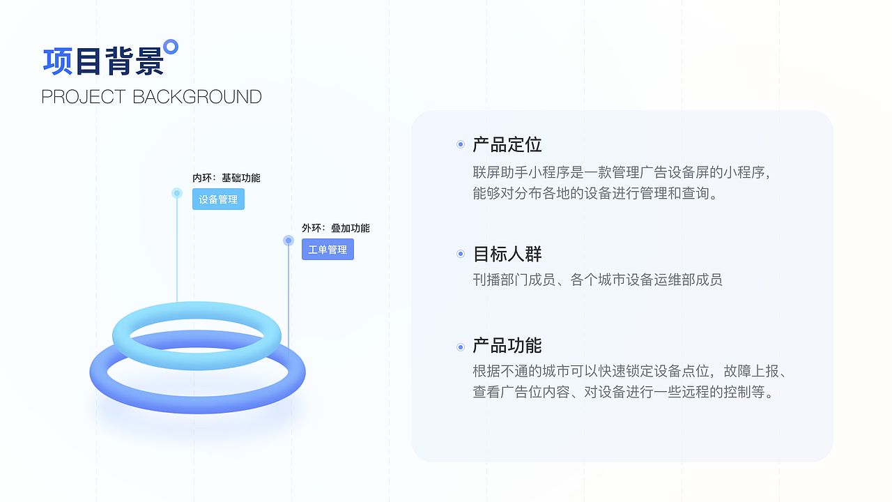 作品集（图ZMjY1NTM1NjQ0） - APP界面 - 站酷设计师Janelly原创素材 - 站酷ZCOOL