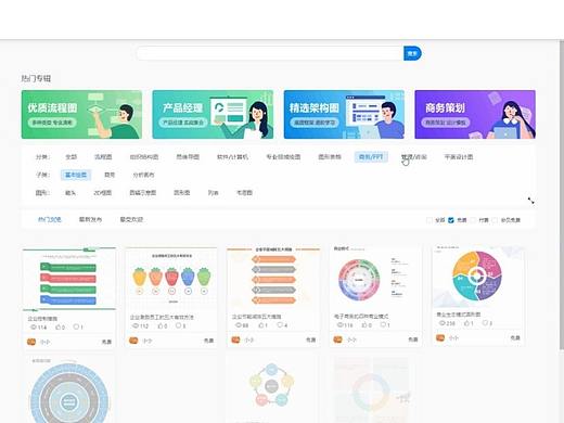 上这5个网站学做产品经理