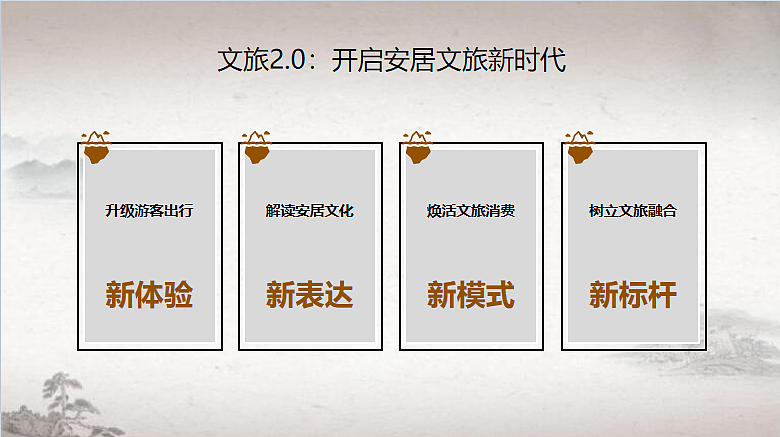 2023安居区旅游文创IP产品策略沟通方案-98P