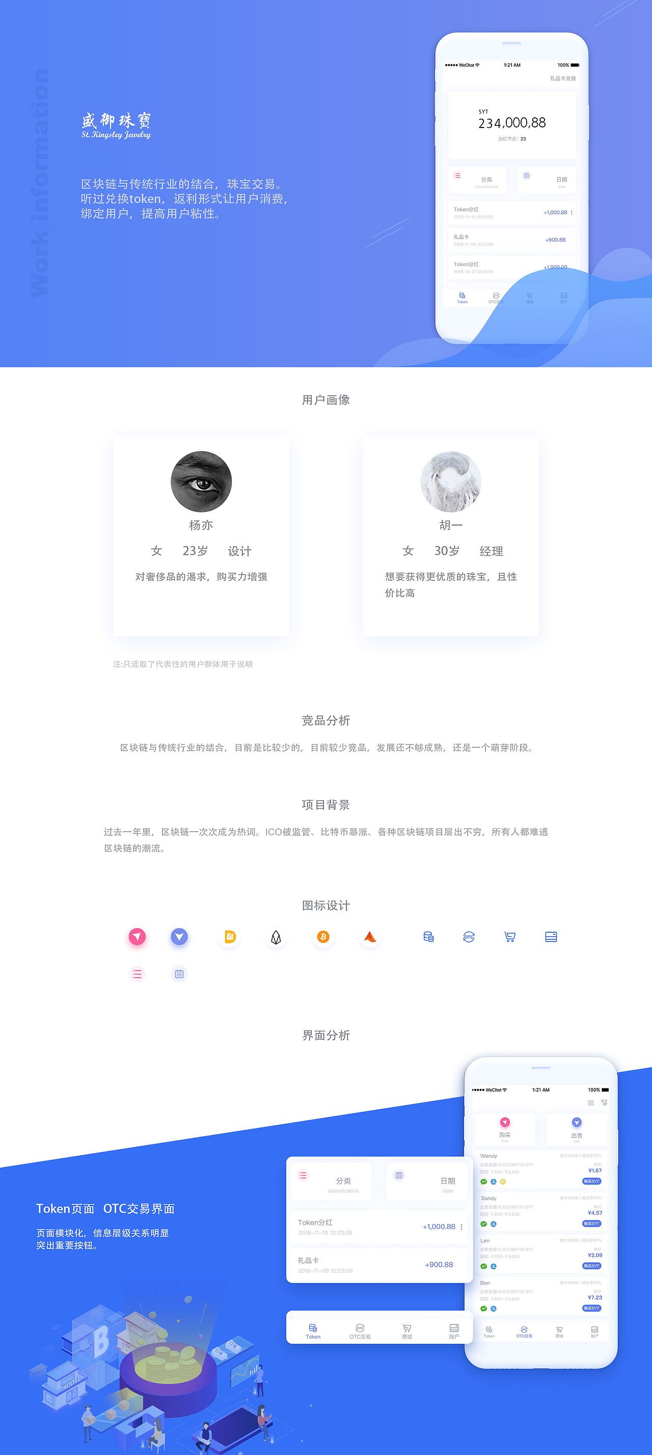 作品集（图ZMTQyMDg3MTYw） - 软件界面 - 站酷设计师Leslie7原创素材 - 站酷ZCOOL