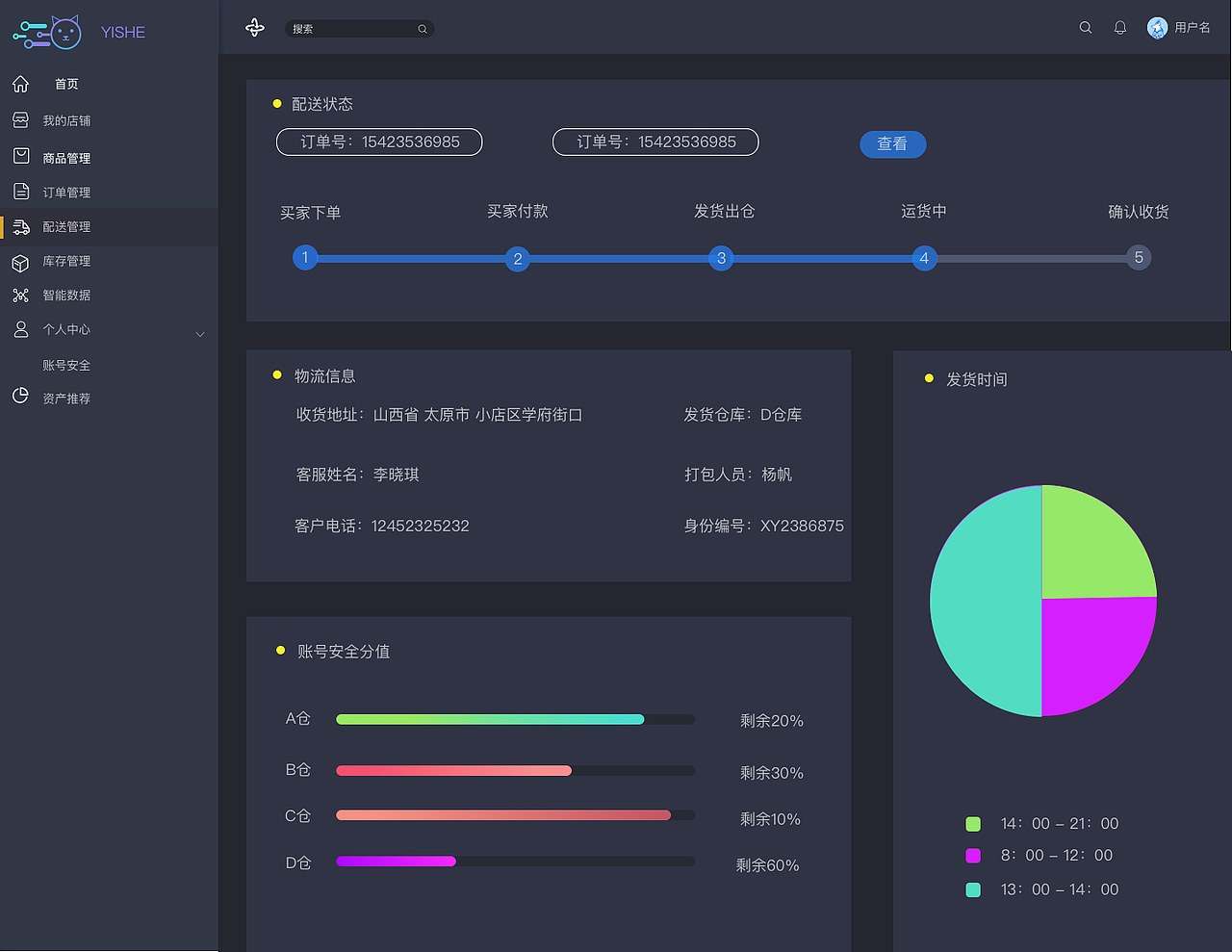后台（图ZMTgwODE1OTQ4） - 其他网页 - 站酷设计师木禾火火原创素材 - 站酷ZCOOL