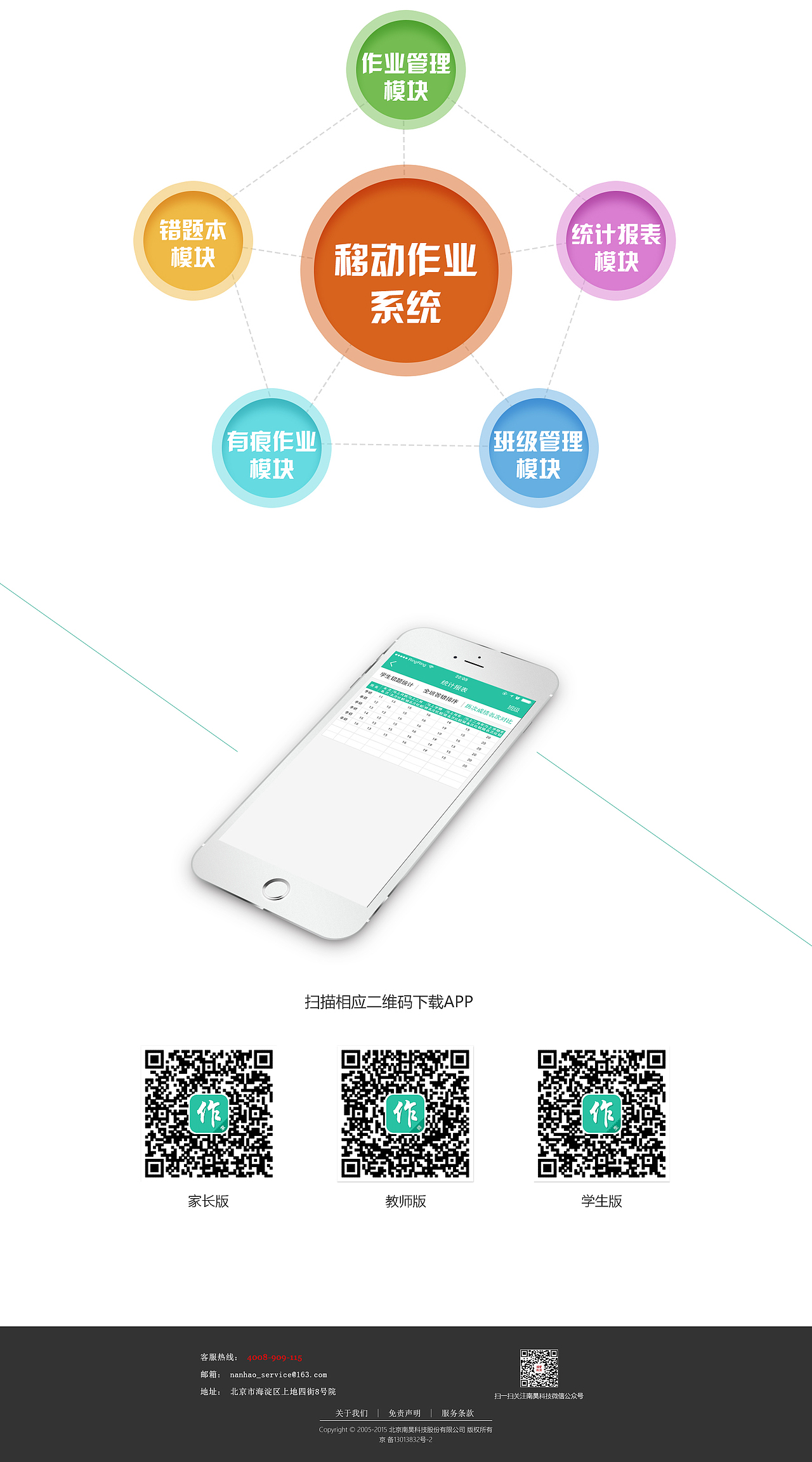 营销网页及展架