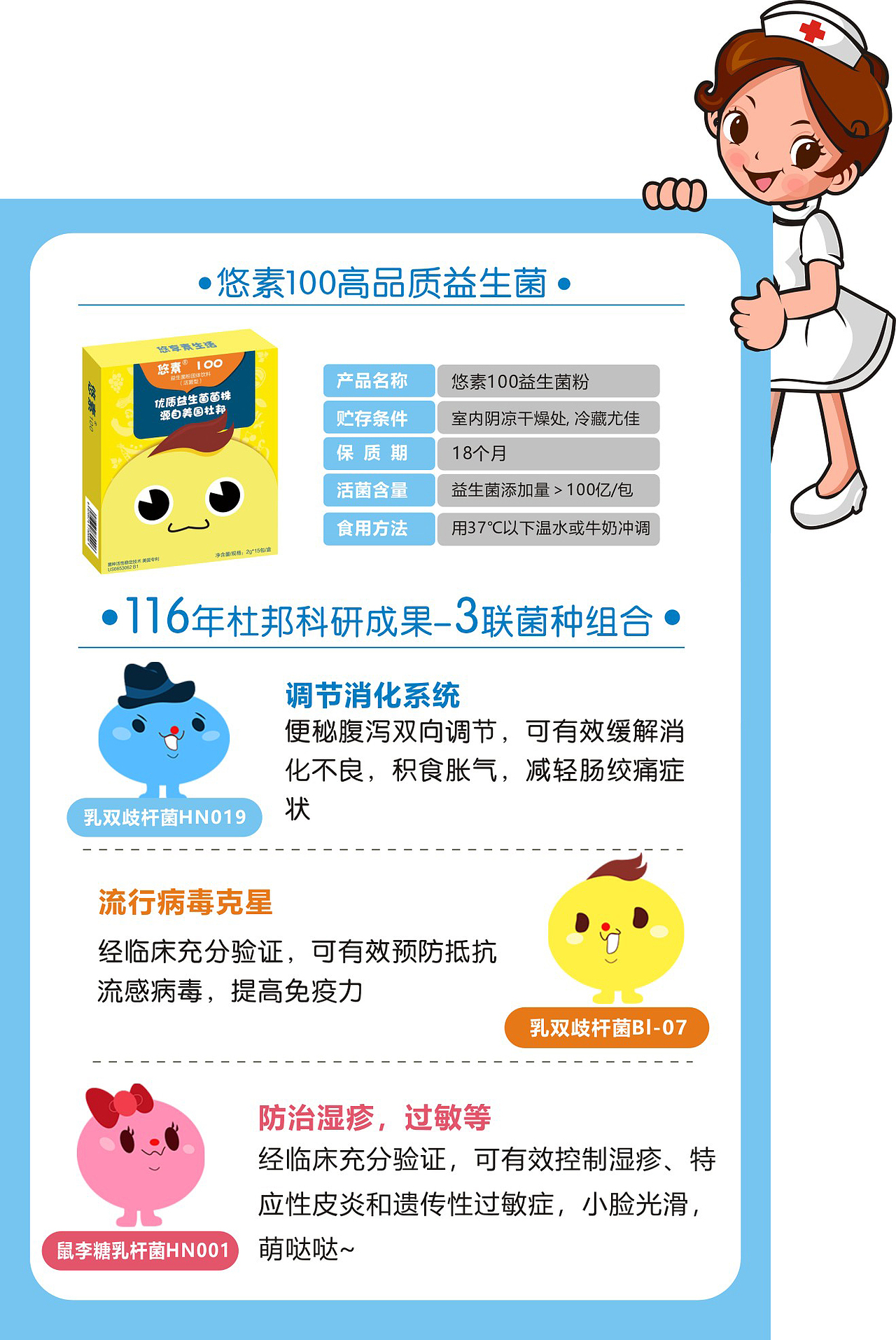 最近做的一些益生菌的图