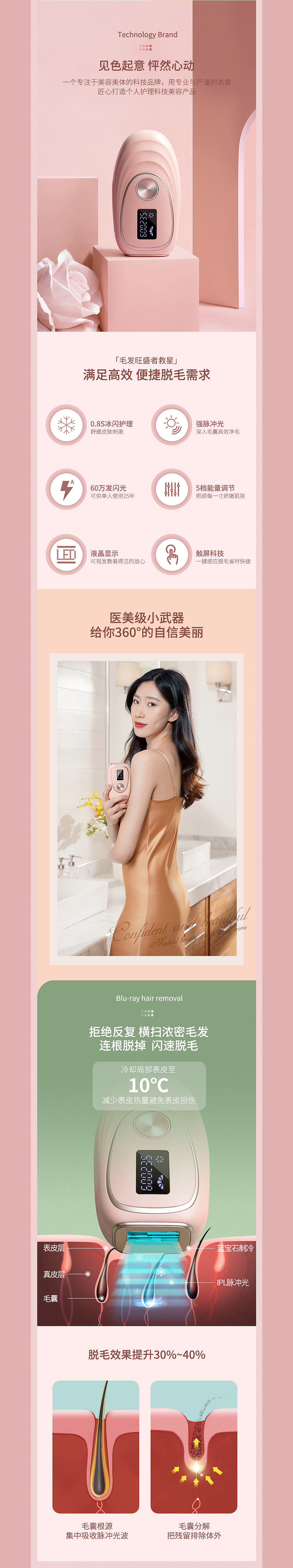 电商摄影｜DIMITU脱毛仪详情页设计（图ZMjcwNDMwMjgw） - 产品摄影 - 站酷设计师源创视觉原创素材 - 站酷ZCOOL