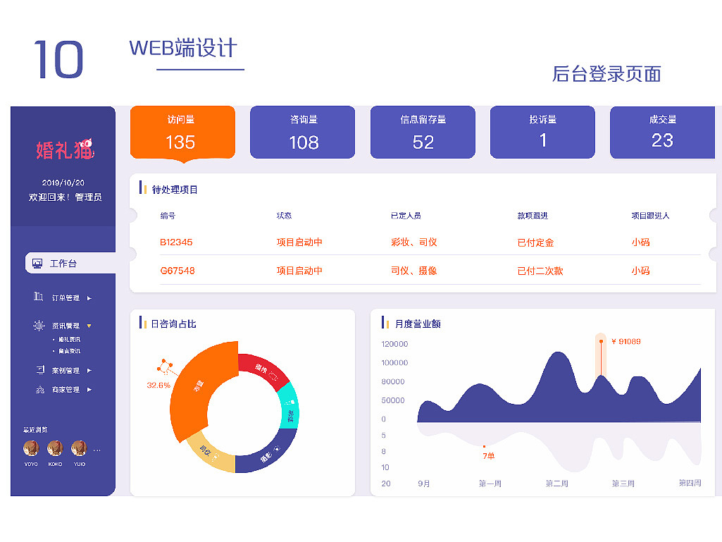 优化婚礼猫app页面