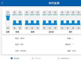 数据可视化