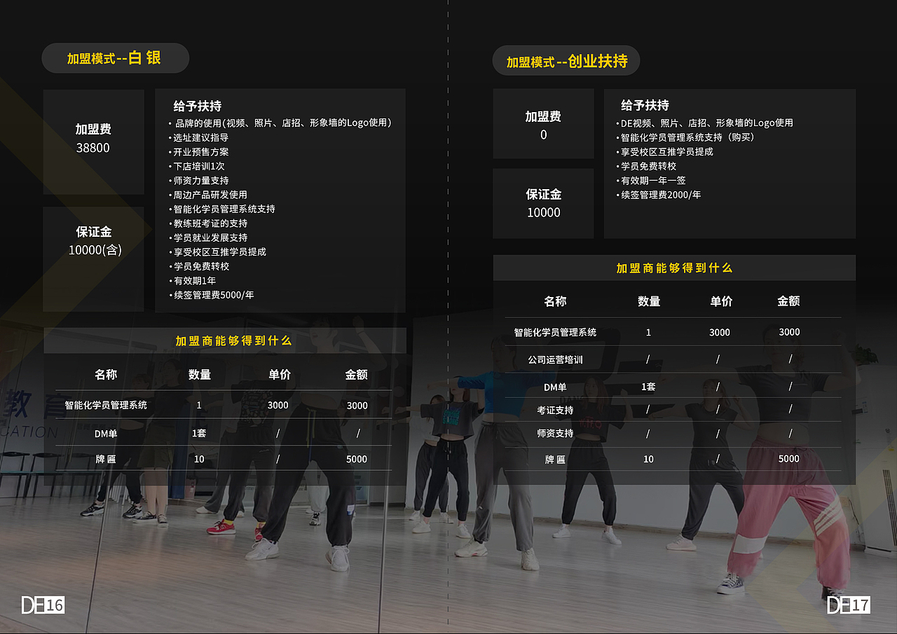 DE舞蹈工作室宣传册（图ZMjYwNDc3NjY4） - 其他 - 站酷设计师Landeal原创素材 - 站酷ZCOOL