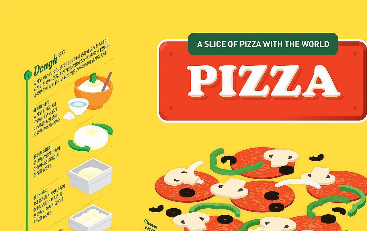 2017_03_披萨_Pizza（图ZMTM0NDEyODMy） - 信息图表 - 站酷设计师203_信息图表_Lab原创素材 - 站酷ZCOOL