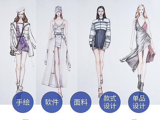 服装设计落地页