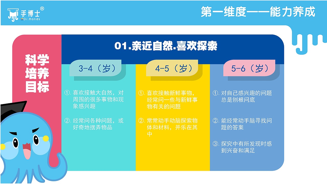PPT（图ZMTk4NDA3OTQw） - PPT/Keynote - 站酷设计师LZT铁臂阿童木原创素材 - 站酷ZCOOL