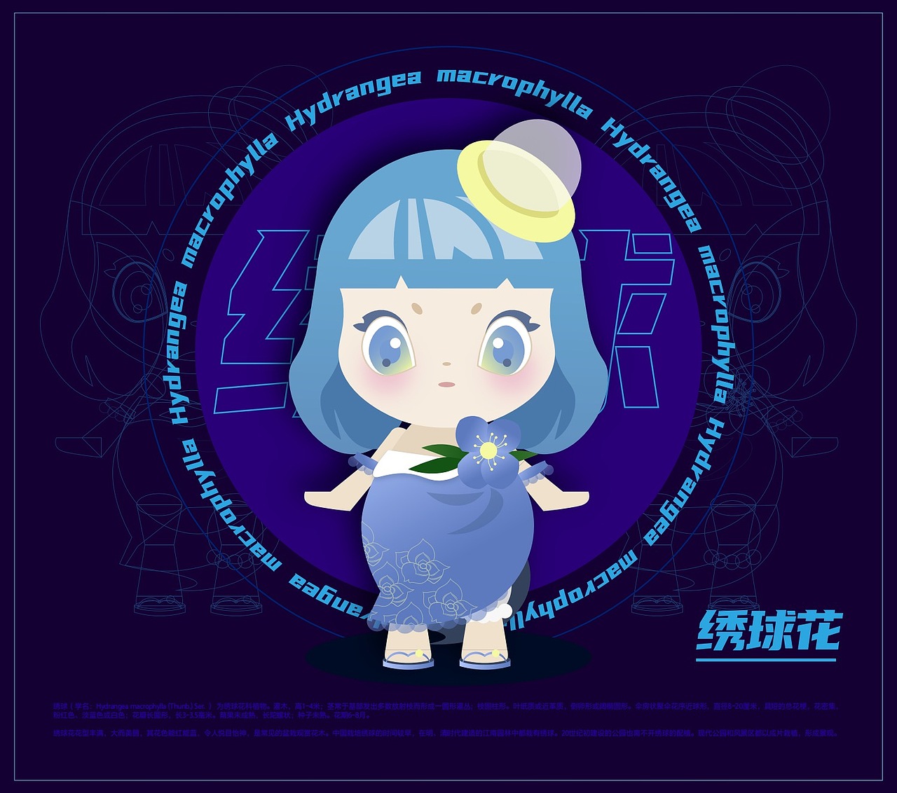 辰山物语植物花卉ip盲盒系列设计