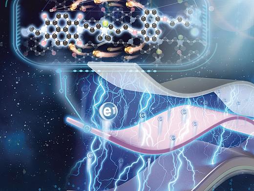杂志封面设计科研画图TOC示意图学术文章配图SCI绘图