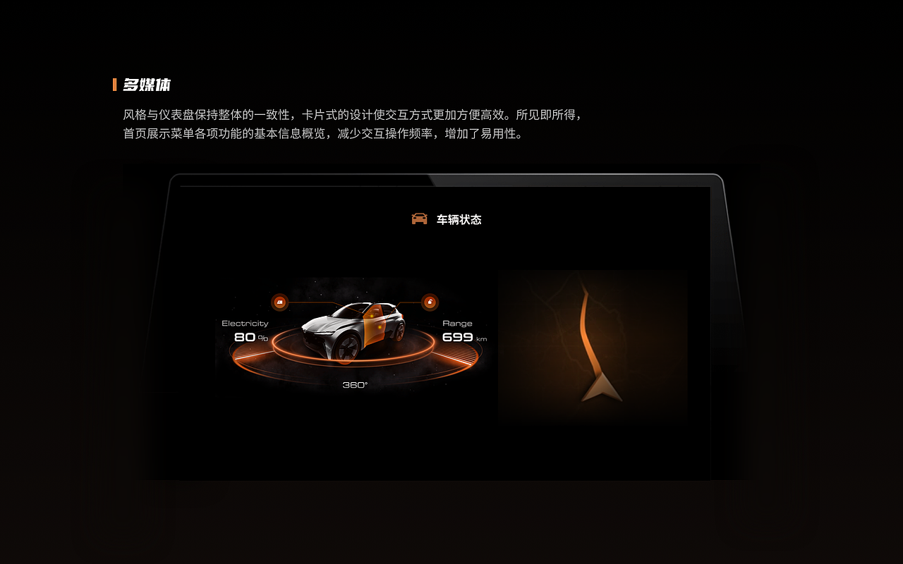 HMI设计作品展示（图ZMjg5NzE5MDky） - 其他UI - 站酷设计师z七七七原创素材 - 站酷ZCOOL