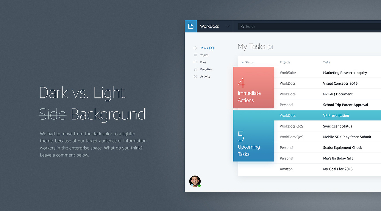 Amazon — Enterprise Applications Branding