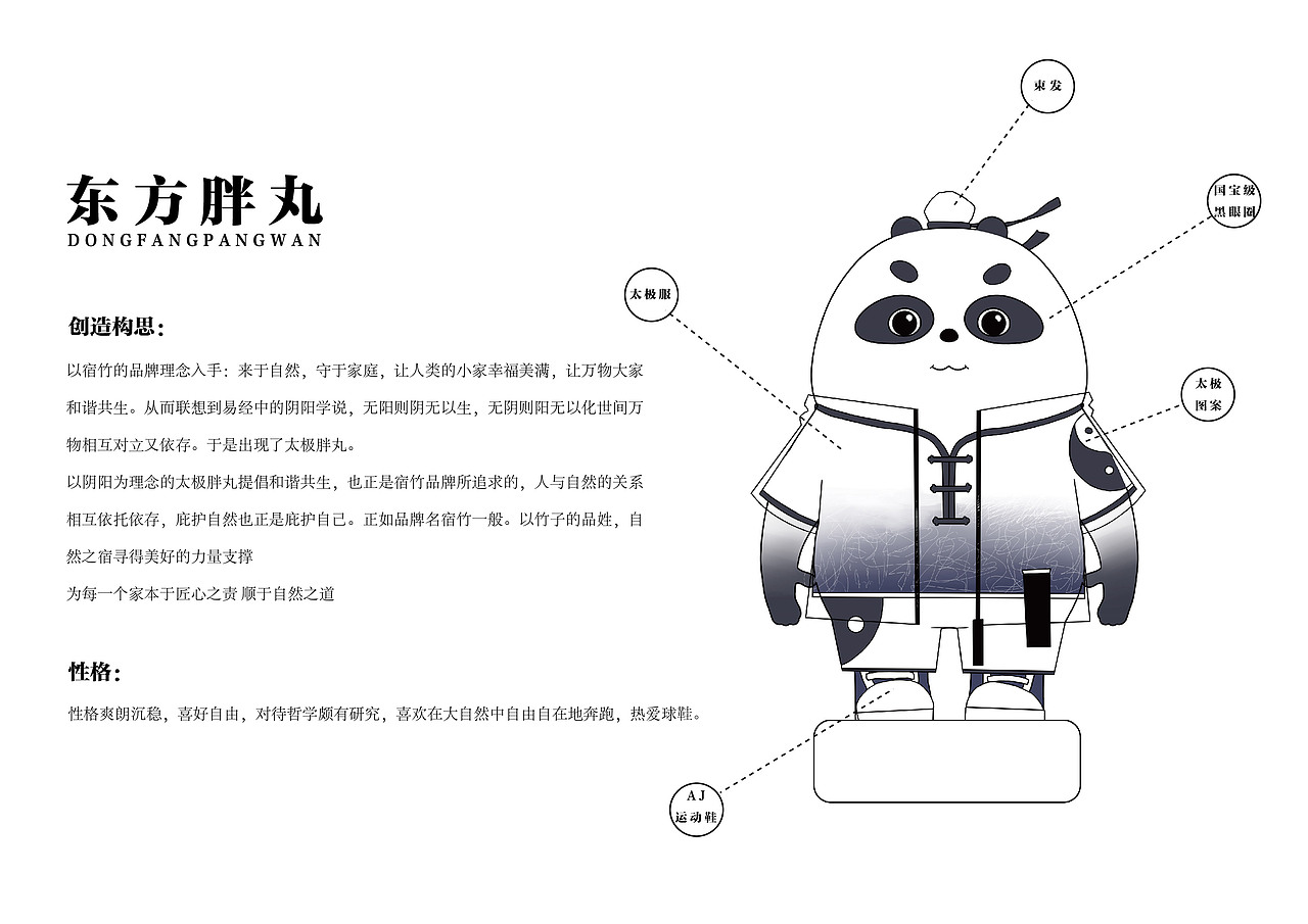 东方胖丸（图ZMjE4NTkzNDA0） - 手办/模玩 - 站酷设计师炸茄原创素材 - 站酷ZCOOL