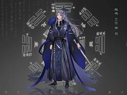 人物设定