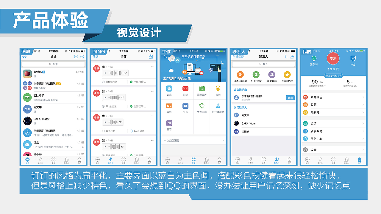 钉钉体验报告（图ZNDY5NzgxNjQ=） - APP界面 - 站酷设计师麒小源原创素材 - 站酷ZCOOL