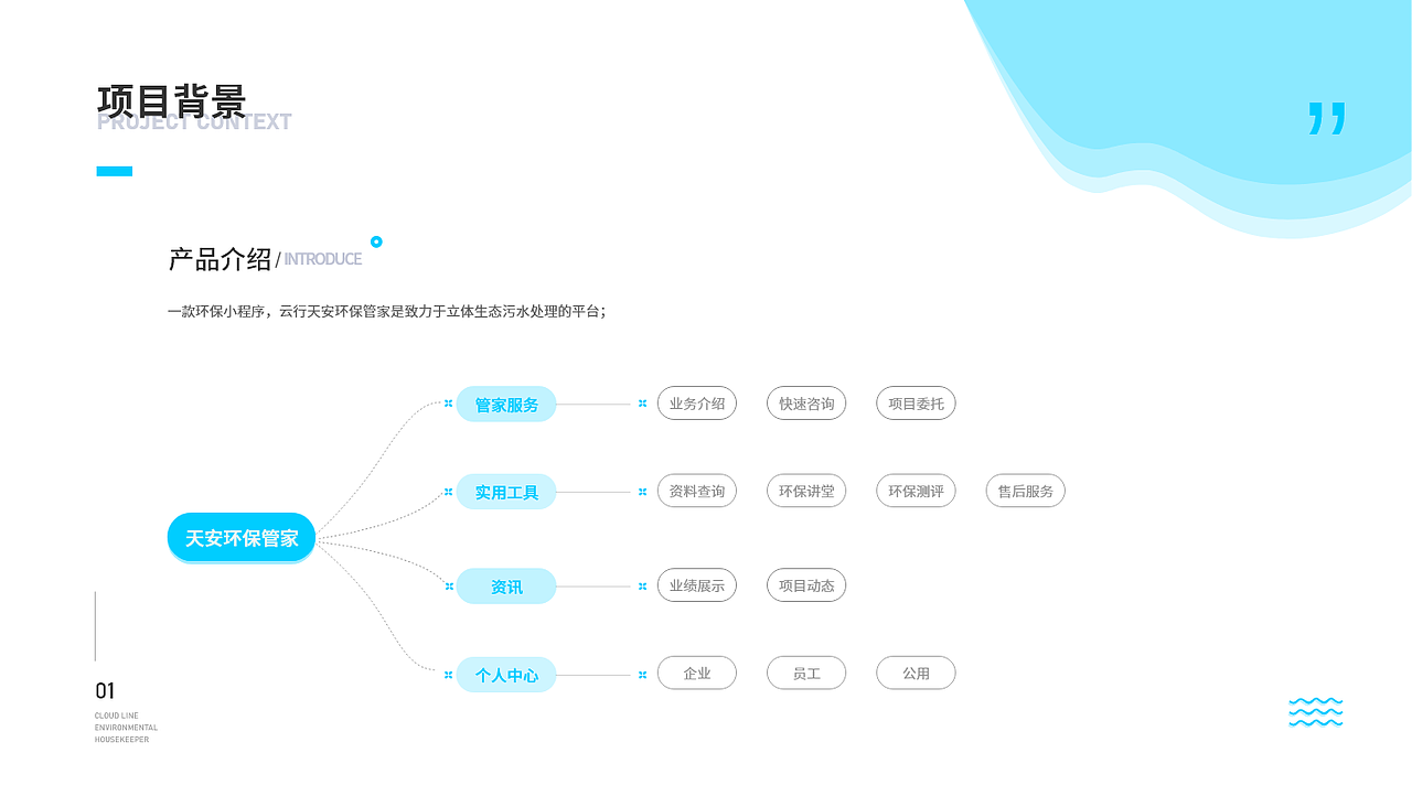 2018-2019年作品集（图ZMjA1OTk0OTA0） - 其他UI - 站酷设计师柠檬rou原创素材 - 站酷ZCOOL