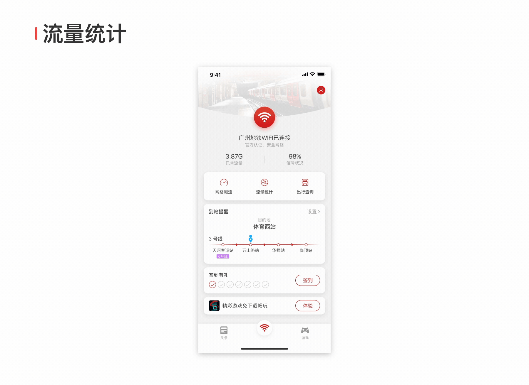 花生地铁WIFI & iPhoneX（图ZMTAzMDc3MDg0） - APP界面 - 站酷设计师KONG_VISION原创素材 - 站酷ZCOOL