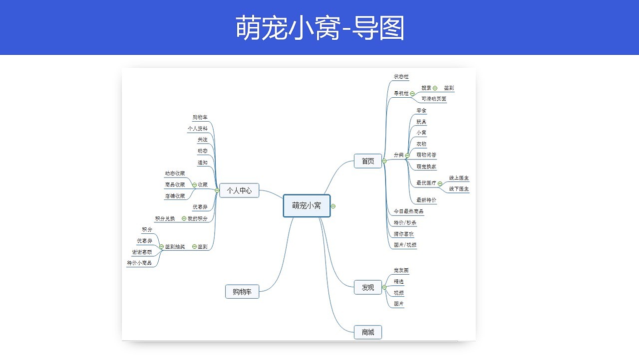 UI简历（图ZMTU0NTE5OTcy） - APP界面 - 站酷设计师75小寒原创素材 - 站酷ZCOOL