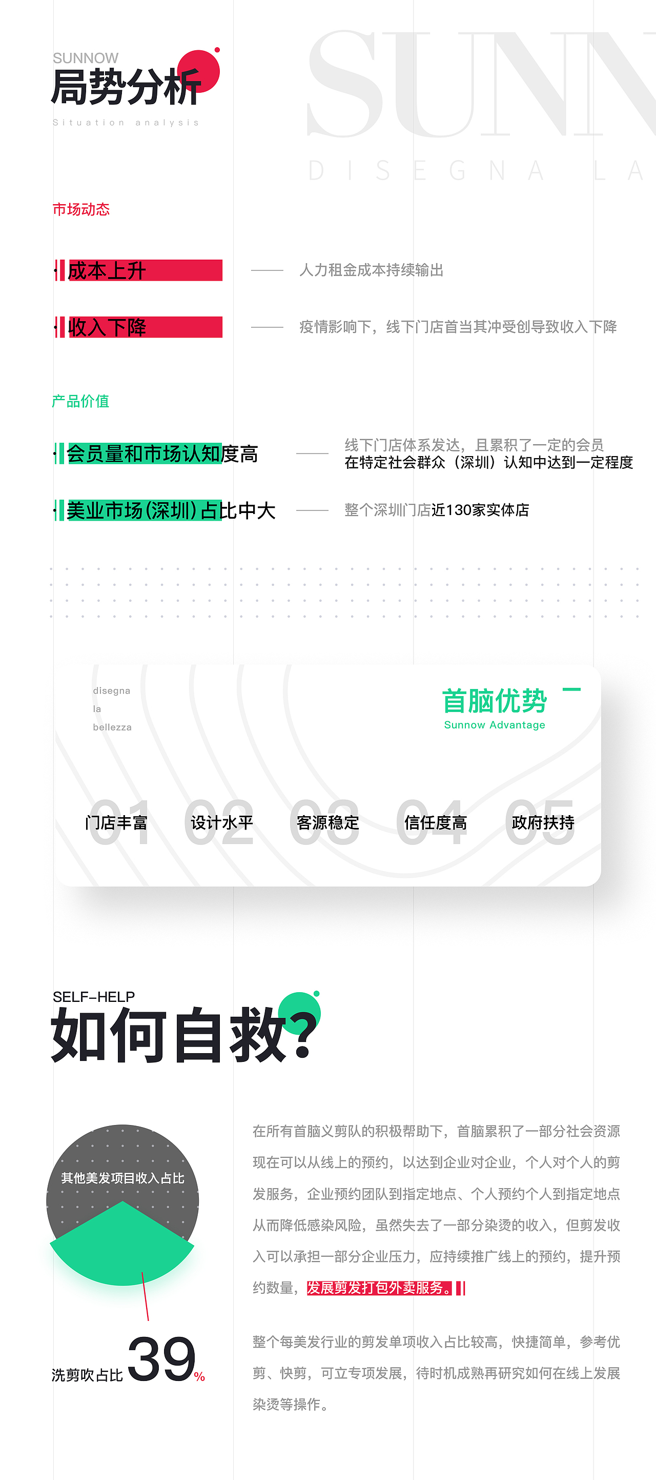 SUNNOW × @Hallelujah APP v.1（图ZMjA1Mjg5MjYw） - 交互/UE - 站酷设计师Huaanstudio原创素材 - 站酷ZCOOL