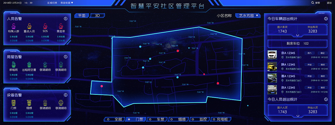 数据可视化大屏（图ZMTc5NDM5MzU2） - 软件界面 - 站酷设计师鱼鱼的圈子原创素材 - 站酷ZCOOL