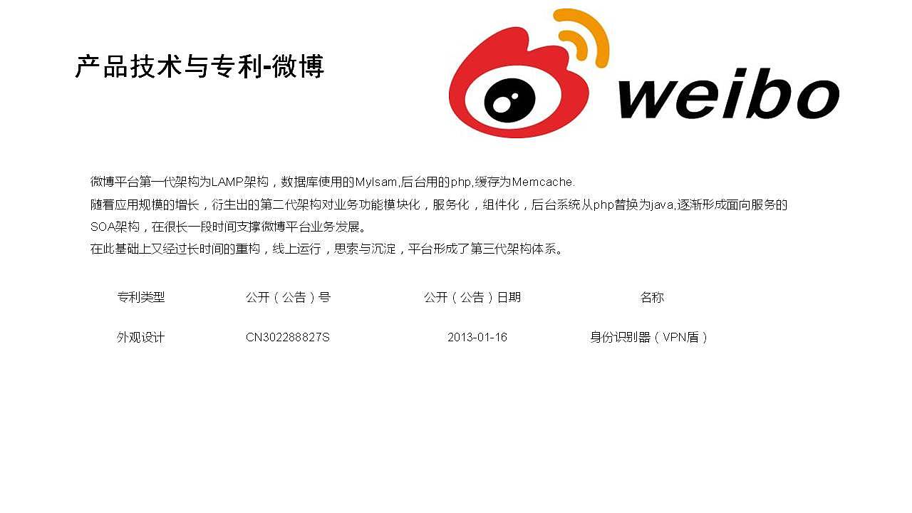 砂粒——社区类app