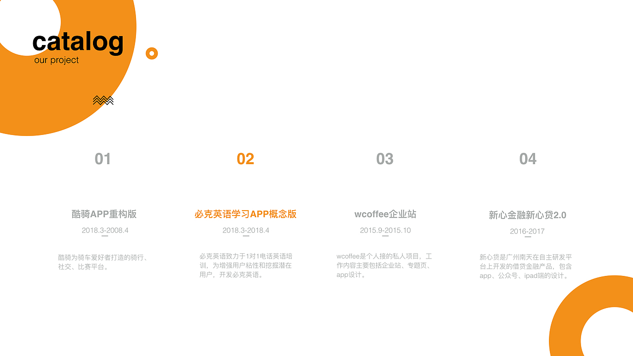 作品集（图ZMTE0MzY5MjM2） - 交互/UE - 站酷设计师小白two小白原创素材 - 站酷ZCOOL