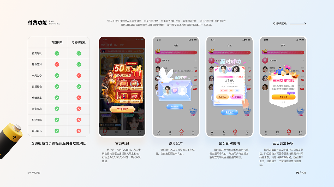 2018-2021作品集（图ZMjcyMTcxMjc2） - APP界面 - 站酷设计师Noho原创素材 - 站酷ZCOOL