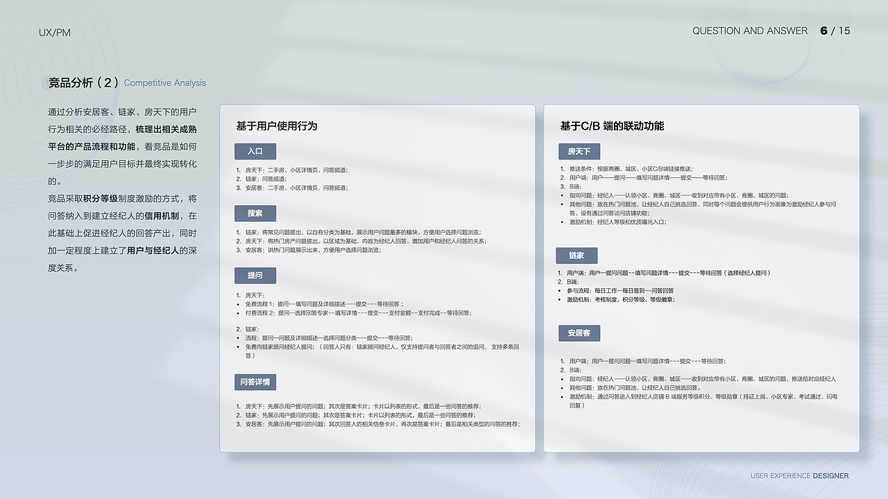 项目总结-问答频道改版（图ZMjgwMTU1Njg0） - APP界面 - 站酷设计师Moyee_miaomiao原创素材 - 站酷ZCOOL