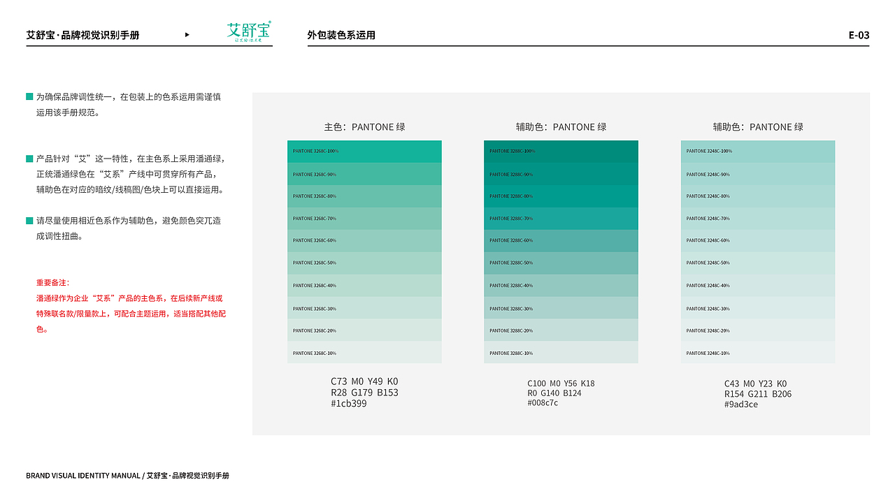 项目品牌升级（VI系统）（图ZMjkxOTY2Njk2） - 品牌 - 站酷设计师魚大楠原创素材 - 站酷ZCOOL